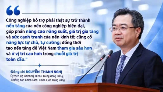 Tạo vị thế mới cho nền công nghiệp