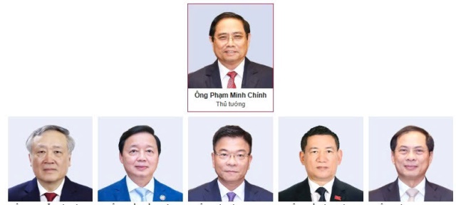 Phân công Thành viên Chính phủ chủ trì làm việc với các địa phương về tình hình sản xuất kinh doanh và thực hiện chính quyền 2 cấp